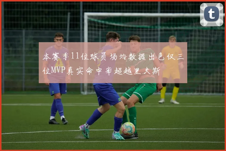 本赛季11位球员场均数据出色仅三位MVP真实命中率超越里夫斯